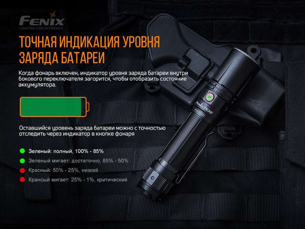 картинка Fenix TK30 Laser (1x18650/1x21700, 500lm, 1200m) от магазина Без Проблем