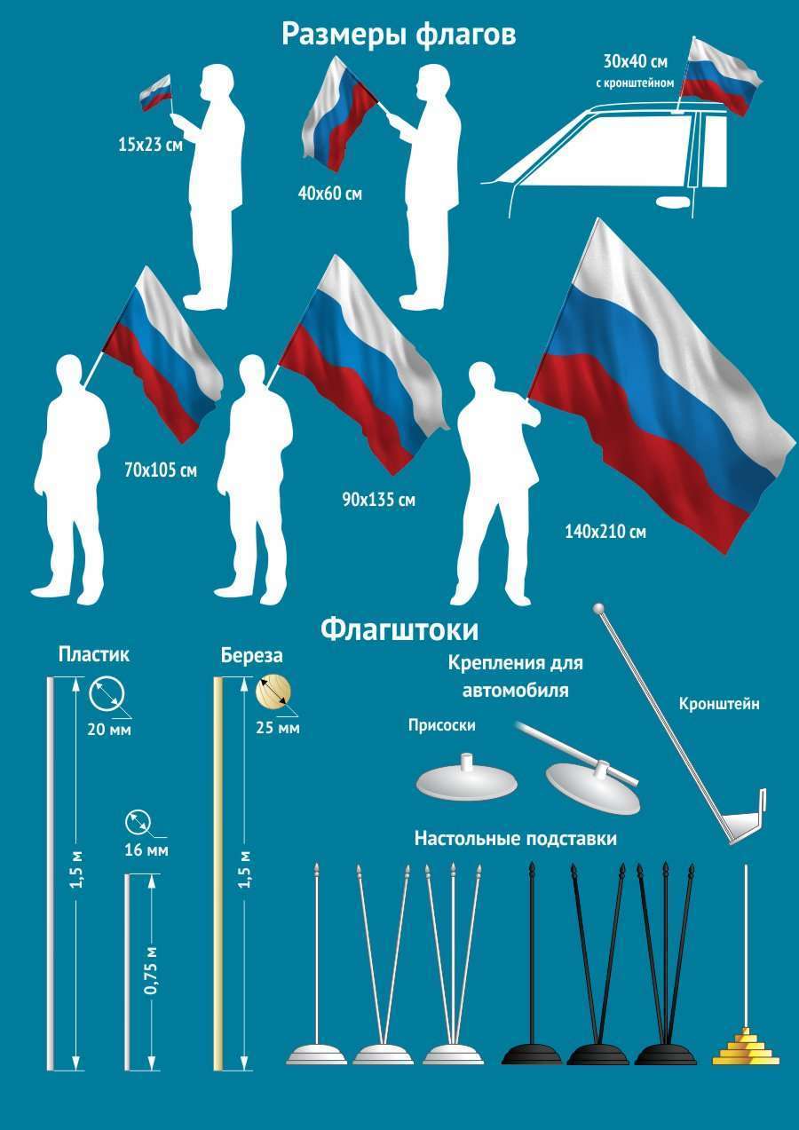 картинка Флаг России от магазина Без Проблем