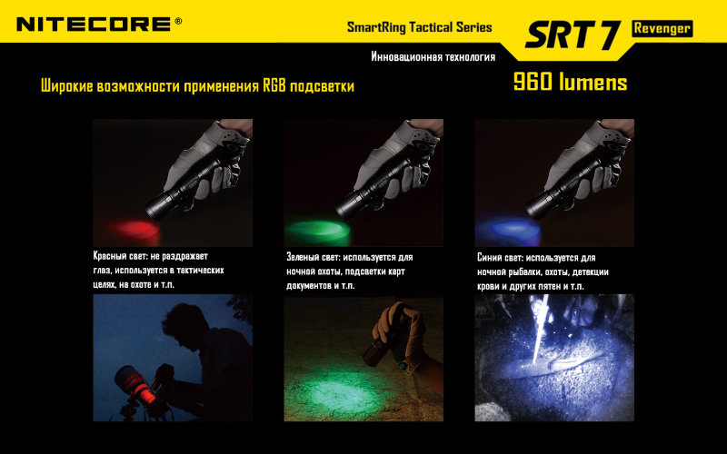 картинка NiteCore SRT7 Revenger RGB (960lm, 305m) Gray от магазина Без Проблем