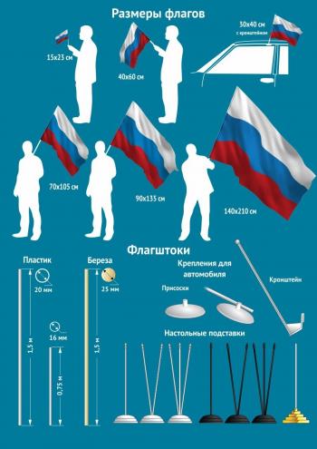 картинка Флаг 100 лет РВВДКУ им В.Ф. Маргелова (размеры разные) от магазина Без Проблем