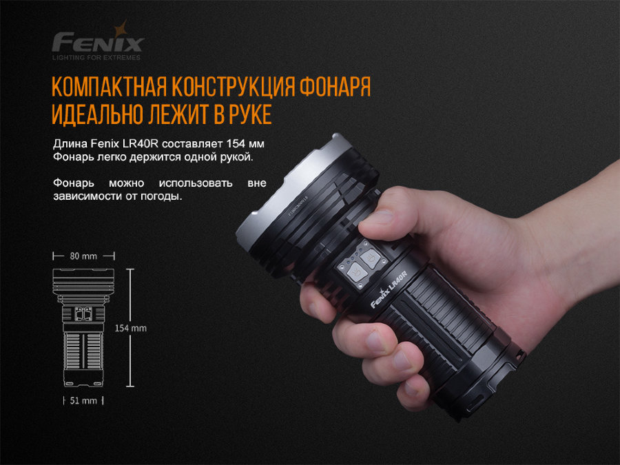 картинка Fenix LR40R (ЗУ,акк.блок,Powerbank,19LED,12000lm,773m) от магазина Без Проблем