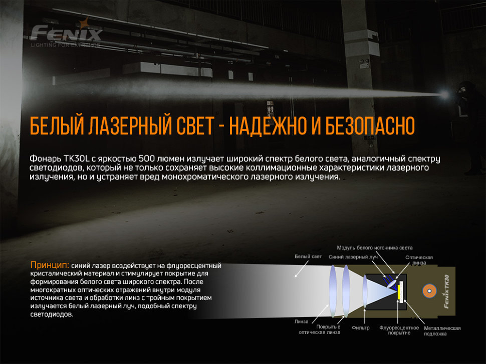 картинка Fenix TK30 Laser (1x18650/1x21700, 500lm, 1200m) от магазина Без Проблем